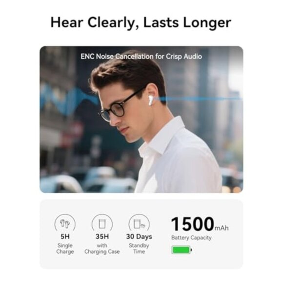 Wooask A9 Translation Earbuds Real Time Support 4G Calls & Hotspot Sharing, AI T - Picture 6 of 7